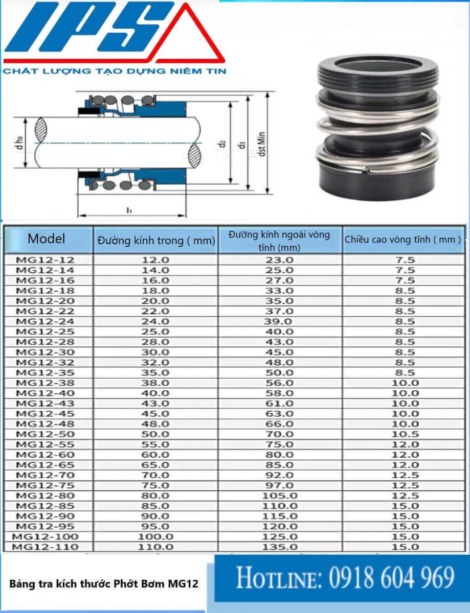 Phớt MG12-19(1).